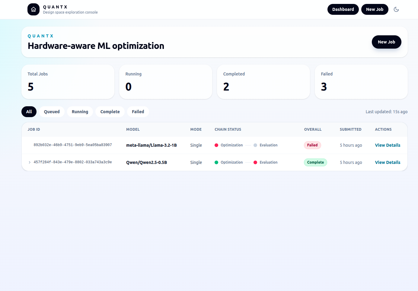 Dashboard Monitor all jobs at a glance — total, running, completed, and failed — with per-job chain status across optimization and evaluation stages.